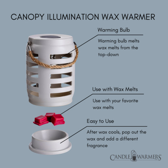 SHUTTER LANTERN CANOPY ILLUMINATION WARMER - Candle Warmers, Etc