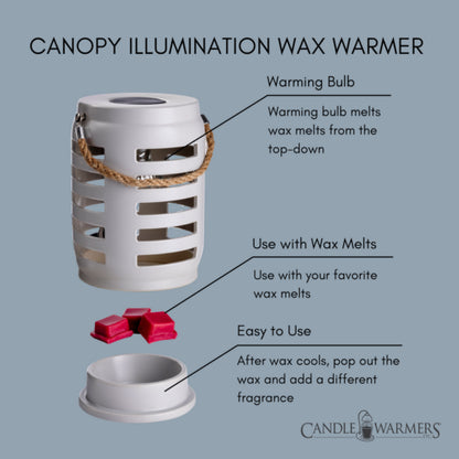 SHUTTER LANTERN CANOPY ILLUMINATION WARMER - Candle Warmers, Etc